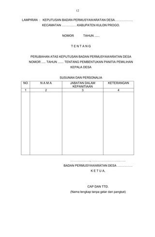 12


LAMPIRAN : KEPUTUSAN BADAN PERMUSYAWARATAN DESA………………
            KECAMATAN ……………KABUPATEN KULON PROGO.


                         NOMOR        TAHUN ......


                              TENTANG


      PERUBAHAN ATAS KEPUTUSAN BADAN PERMUSYAWARATAN DESA
     NOMOR ..... TAHUN ....... TENTANG PEMBENTUKAN PANITIA PEMILIHAN
                              KEPALA DESA


                       SUSUNAN DAN PERSONALIA
NO         NAMA              JABATAN DALAM               KETERANGAN
                              KEPANITIAAN
 1            2                    3                          4




                              ……………….., ……………………………
                          BADAN PERMUSYAWARATAN DESA ……………
                                            K E T U A,




                                         CAP DAN TTD.
                              (Nama lengkap tanpa gelar dan pangkat)
 