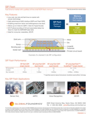 Emebedded Memories from GF pb-emem presentation | PDF
