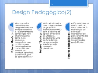 Design Pedagógico(2)FatoresGráficos
são compostos
pela estética e
design de interface,
em que o objetivo
é " os elementos de
composição não
atuarem apenas
como meros
elementos
decorativos, mas
co atuarem no
desenvolvimento
das habilidades
icônicas do
utilizador, apoiando
a sua construção
de conhecimento.”
FatoresTécnicos
estão relacionados
com a ergonomia e
programação
informática do MED
com o objetivo de
apoiar a trajetória
do utilizador,
possibilitando uma
postura de livre-
descoberta das
interfaces e do
conteúdo
abordado.
FatoresPedagógicos
estão relacionados
com o perfil de
cada utilizador, à
elaboração do
conteúdo
abordado e ao
planeamento das
interações e
interatividades
possibilitadas.
13
 