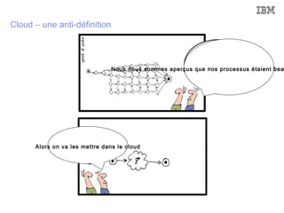 Tarification flexible 