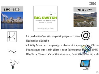 1890 –1910  2008 - ???  La production 'sur site' disparaît progressivement 