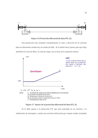 <A
93= 7 " *<2 ? @
1 / 0 1
. 0 - ( & . ;
- + - 0 + 4 .
93< +> # 7 " *<2 ? @
& ; 1 AF / 8 4
& 1 0 - /
 