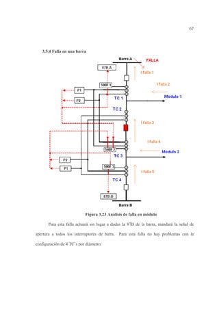 @F
93 3;
93 9 + " $7
, - / AF & 4 / 5
& ( , - . 0 &
- 1 > % L / (
 