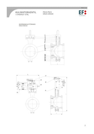 PB10-11sv



KULSEKTORVENTIL                   PN10-PN25
I SYRAFAST STÅL                   DN20-DN500




      INSPÄNNINGSUTFÖRANDE
      DN20-DN250




                                   1
                                   2
                                   3
                                   4
                                   5
                                   6
                                   7
                                   8
                                   9
                                   10
                                   11


                                   12
                                   13
                                   14
                                   15
                                   16




                L
                                    17



                             18

                                    19

                             20




                                    21
 22




                                                    2
 