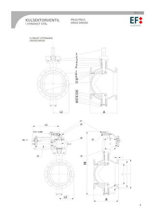 PB10-11sv



  KULSEKTORVENTIL                       PN10-PN25
  I SYRAFAST STÅL                       DN20-DN500




       FLÄNSAT UTFÖRANDE
       DN300-DN500




                                          1
                                          2
                                          3
                                          4
                                          5
                                          6
                                          7
                                          8
                                          9
                                          10
                                          11


                                          12
                                          13
                                          14
                                          15
                                          16


                              L2                             A

                                               17

                         L1                    18


         st yr si gnal


                                               20
G in
 as                                                     19




              22                               21
                                                    H




                                   L2
                                                                 A
                                                                          4
 