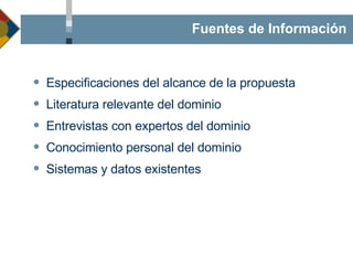Fuentes de Información para Casos de Uso Especificaciones del alcance de la propuesta Literatura relevante del dominio  Entrevistas con expertos del dominio Conocimiento personal del dominio Sistemas y datos existentes Fuentes de Información 