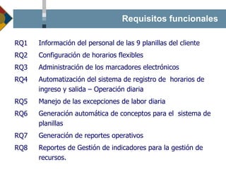 Requisitos funcionales Reportes de Gestión de indicadores para la gestión de  recursos. RQ8 Generación de reportes operativos  RQ7 Generación automática de conceptos para el  sistema de planillas  RQ6 Manejo de las excepciones de labor diaria  RQ5 Automatización del sistema de registro de  horarios de ingreso y salida – Operación diaria RQ4 Administración de los marcadores electrónicos RQ3 Configuración de horarios flexibles  RQ2 Información del personal de las 9 planillas del cliente RQ1 