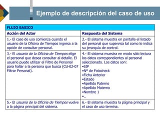 Ejemplo de descripción del caso de uso 6.- El sistema muestra la página principal y el caso de uso termina. 5.- El  usuario de la Oficina de Tiempos  vuelve   a la página principal del sistema. 4.- El sistema muestra en modo sólo lectura los datos correspondientes al personal seleccionado. Los datos son: SIP Nº de Fotocheck Ficha Anterior Estado Apellido Paterno Apellido Materno Nombre 1 .. 3.- El  usuario de la Oficina de Tiempos  elige el personal que desea consultar al detalle. El usuario puede utilizar el Filtro de Personal para hallar a la persona que busca (CU-02-07 Filtrar Personal). 2.- El sistema muestra en pantalla el listado del personal que supervisa tal como lo indica su jerarquía de control. 1.- El caso de uso comienza cuando el usuario de la Oficina de Tiempos ingresa a la opción de consultar personal. Respuesta del Sistema Acción del Actor FLUJO BASICO 