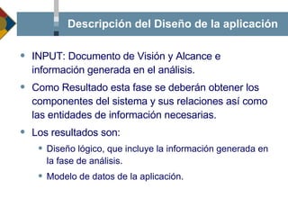 Descripción del Diseño de la aplicación INPUT: Documento de Visión y Alcance e información generada en el análisis. Como Resultado esta fase se deberán obtener los componentes del sistema y sus relaciones así como las entidades de información necesarias. Los resultados son: Diseño lógico, que incluye la información generada en la fase de análisis. Modelo de datos de la aplicación. 