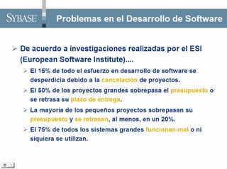 Pb11002 Problematica