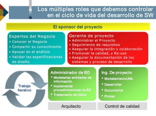 Pb110021 Metodologia