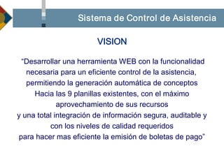 Pb110021 Metodologia