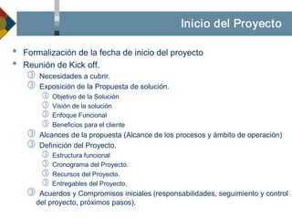 Pb110021 Metodologia