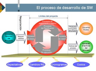 Pb110021 Metodologia
