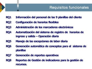 Pb110021 Metodologia