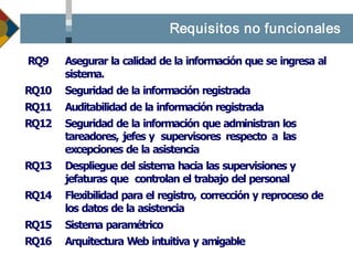 Pb110021 Metodologia