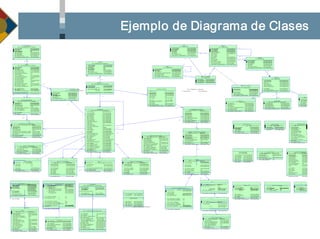 Pb110021 Metodologia