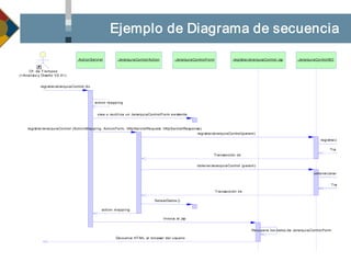 Pb110021 Metodologia