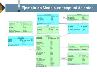 Pb110021 Metodologia