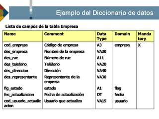 Pb110021 Metodologia