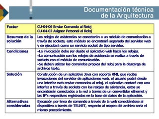 Pb110021 Metodologia