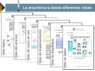 Pb110021 Metodologia
