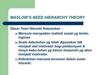 MASLOW’S NEED HIERARCHY THEORY
Dasar Teori Hierarki Kebutuhan :
a) Manusia merupakan mahluk sosial yg berke-
inginan.
b) Suatu kebutuhan yg telah dipuaskan tdk
menjadi alat motivator bagi pelakunyam &
hanya kebu-tuhan yg belum terpenuhi yg akan
menjadi motivator.
c) Kebutuhan manusia tersusun dalam suatu
hierarki:
 