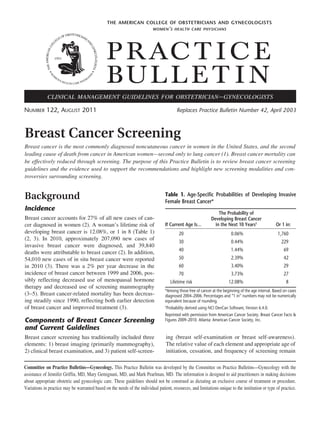 the american college of obstetricians and gynecologists
women ’ s health care physicians

P R AC T I C E
BUL L E T I N
clinical management guidelines for obstetrician – gynecologists

Number 122, August 2011	

Replaces Practice Bulletin Number 42, April 2003

Breast Cancer Screening
Breast cancer is the most commonly diagnosed noncutaneous cancer in women in the United States, and the second
leading cause of death from cancer in American women—second only to lung cancer (1). Breast cancer mortality can
be effectively reduced through screening. The purpose of this Practice Bulletin is to review breast cancer screening
guidelines and the evidence used to support the recommendations and highlight new screening modalities and controversies surrounding screening.

Background
Incidence
Breast cancer accounts for 27% of all new cases of cancer diagnosed in women (2). A woman’s lifetime risk of
developing breast cancer is 12.08%, or 1 in 8 (Table 1)
(2, 3). In 2010, approximately 207,090 new cases of
invasive breast cancer were diagnosed, and 39,840
deaths were attributable to breast cancer (2). In addition,
54,010 new cases of in situ breast cancer were reported
in 2010 (3). There was a 2% per year decrease in the
incidence of breast cancer between 1999 and 2006, possibly reflecting decreased use of menopausal hormone
therapy and decreased use of screening mammography
(3–5). Breast cancer-related mortality has been decreasing steadily since 1990, reflecting both earlier detection
of breast cancer and improved treatment (3).

Components of Breast Cancer Screening
and Current Guidelines
Breast cancer screening has traditionally included three
elements: 1) breast imaging (primarily mammography),
2) clinical breast examination, and 3) patient self-screen-

Table 1. Age-Specific Probabilities of Developing Invasive
Female Breast Cancer*
	
	
If Current Age Is…	

The Probability of 	
Developing Breast Cancer
in the Next 10 Years†	

Or 1 in:

	

20	

0.06%	

1,760

	

30	

0.44%	

229

	

40	

1.44%	

69

	

50	

2.39%	

42

	

60	

3.40%	

29

	

70	

3.73%	

27

12.08%	

8

	 Lifetime risk	

*Among those free of cancer at the beginning of the age interval. Based on cases
diagnosed 2004–2006. Percentages and “1 in” numbers may not be numerically
equivalent because of rounding.
†
Probability derived using NCI DevCan Software, Version 6.4.0.
Reprinted with permission from American Cancer Society. Breast Cancer Facts &
Figures 2009–2010. Atlanta: American Cancer Society, Inc.

ing (breast self-examination or breast self-awareness).
The relative value of each element and appropriate age of
initiation, cessation, and frequency of screening remain

Committee on Practice Bulletins—Gynecology. This Practice Bulletin was developed by the Committee on Practice Bulletins—Gynecology with the
assistance of Jennifer Griffin, MD, Mary Gemignani, MD, and Mark Pearlman, MD. The information is designed to aid practitioners in making decisions
about appropriate obstetric and gynecologic care. These guidelines should not be construed as dictating an exclusive course of treatment or procedure.
Variations in practice may be warranted based on the needs of the individual patient, resources, and limitations unique to the institution or type of practice.

 