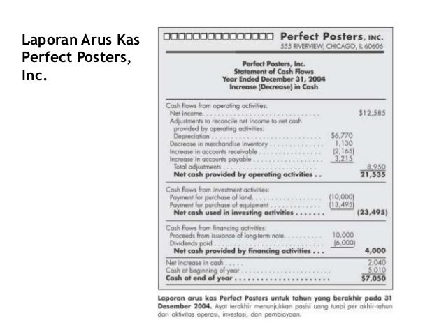 Membeli kembali opsi saham akuntansi