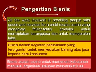 55
Pengertian BisnisPengertian Bisnis
All the work involved in providing people withAll the work involved in providing people with
goods and services for a profit (suatu usaha yanggoods and services for a profit (suatu usaha yang
mengelola faktor-faktor produksi untukmengelola faktor-faktor produksi untuk
menciptakan barang/jasa dan untuk memperolehmenciptakan barang/jasa dan untuk memperoleh
labalaba
Bisnis adalah kegiatan perusahaan yang
terorganisir untuk menyediakan barang atau jasa
kepada para konsumen
Bisnis adalah usaha untuk memenuhi kebutuhan
manusia, organisasi ataupun masyarakat luas
 