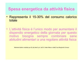 Spesa energetica da attività fisica
• Rappresenta il 15-30% del consumo calorico
totale
• L’attività fisica è l’unico modo per aumentare il
dispendio energetico della giornata per questo
motivo bisogna sempre combinare sane
abitudini alimentari a una regolare attività fisica
Materiale didattico riadattato per Eli Lilly Italia S.p.A. dal Dr. Walter Milano e dalla D.ssa Margherita Comazzi

 
