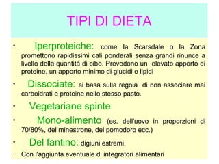 TIPI DI DIETA
•

•

•
•

•
•

Iperproteiche:

come la Scarsdale o la Zona
promettono rapidissimi cali ponderali senza grandi rinunce a
livello della quantità di cibo. Prevedono un elevato apporto di
proteine, un apporto minimo di glucidi e lipidi

Dissociate:

si basa sulla regola di non associare mai
carboidrati e proteine nello stesso pasto.

Vegetariane spinte
Mono-alimento (es.

dell'uovo in proporzioni di
70/80%, del minestrone, del pomodoro ecc.)

Del fantino: digiuni estremi.
Con l'aggiunta eventuale di integratori alimentari

 