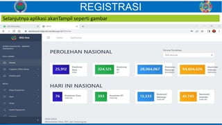 REGISTRASI
Selanjutnya aplikasi akanTampil seperti gambar
I
A
Z
 