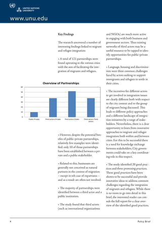 4	 Policy Brief
www.unu.edu
Key Findings
The research uncovered a number of
interesting findings linked to migrant
and refugee integration:
• A total of 121 partnerships were
found operating in the various cities
with the aim of facilitating the inte-
gration of migrants and refugees.
• However, despite the potential ben-
efits of public-private partnerships,
relatively few examples were identi-
fied: only 10 of those partnerships
have been established between a pri-
vate and a public stakeholder.
• Related to this, businesses are
generally not conceived as natural
partners in the context of migration
– except in teh case of expatriates –
and as a result are often not involved.
• The majority of partnerships were
identified between a third actor and a
public institution.
• The study found that third actors
(such as international organizations
and NGOs) are much more active
in engaging with both business and
government sectors. Thus existing
networks of third actors may be a
useful resource to be tapped to iden-
tify opportunities for public-private
partnerships.
• Language, housing and discrimina-
tion were three common challenges
faced by actors seeking to support
immigrants and refugees to settle in
their cities.
• The incentives for different actors
to get involved in integration issues
are clearly different both with respect
to the city context and to the group
of migrants being discussed. This
leads to different policy approaches
and a different landscape of integra-
tion initiatives by a range of stake-
holders. Nevertheless, there is a clear
opportunity to learn from innovative
approaches to migrant and refugee
integration both within and between
cities. For this to be successful there
is a need for knowledge exchange
between stakeholders. City govern-
ments could take on a key coordinat-
ing role in this respect.
• The study identified 20 good prac-
tices and three promising practices.
These good practices have been
shown to be successful and provide
innovative ideas to address common
challenges regarding the integration
of migrants and refugees. While there
is no room to go into detail in this
brief, the interested reader can con-
sult the full report for a clear over-
view of the identified good practices.
 