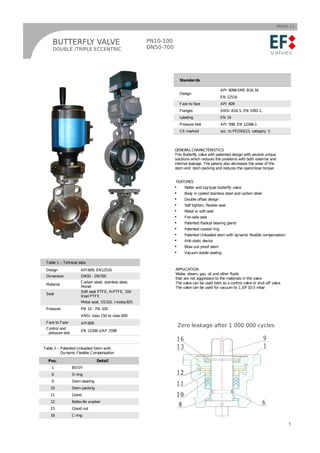 PB20e-11



     BUTTERFLY VALVE                                    PN10-100
     DOUBLE /TRIPLE ECCENTRIC                           DN50-700




                                                                       Standards

                                                                                                 API 609ASME B16.34
                                                                       Design
                                                                                                 EN 12516
                                                                       Face to face              API 609
                                                                       Flanges                   ANSI B16.5, EN 1092-1,
                                                                       Labeling                  EN 19
                                                                       Pressure test             API 598, EN 12266-1
                                                                       CE-marked                 acc. to PED93/23, category 3




                                                                   GENERAL CHARACTERISTICS
                                                                   This Butterfly valve with patented design with several unique
                                                                   solutions which reduces the problems with both external and
                                                                   internal leakage. The patens also decreases the wear of the
                                                                   stem and stem packing and reduces the open/close torque.


                                                                   FEATURES
                                                                   •     Wafer and lug-type butterfly valve
                                                                   •     Body in casted stainless steel and carbon steel
                                                                   •     Double offset design
                                                                   •     Self tighten, flexible seat
                                                                   •     Metal or soft seat
                                                                   •     Fire-safe seat
                                                                   •     Patented Radical bearing gland
                                                                   •     Patented coaxial ring
                                                                   •     Patented Unloaded stem with dynamic flexible compensation
                                                                   •     Anti-static device
                                                                   •     Blow-out proof stem
                                                                   •     Vacuum stable sealing

 Table 1 – Tehnical data
 Design                API 609, EN12516                            APPLICATION
                                                                   Water, steam, gas, oil and other fluids
 Dimension             DN50 - DN700
                                                                   that are not aggressive to the materials in the valve
                       Carbon steel, stainless steel,              The valve can be used both as a control valve or shut-off valve.
 Material
                       Monel                                       The valve can be used for vacuum to 1,33* 10-5 mbar
                       Soft seat PTFE, R-PTFE, 316
 Seat
                       linad PTFE
                       Metal seat, SS316, I ncoloy825
 Pressure              PN 10 - PN 100
                       ANSI class 150 to class 600
 Face to Face          API 609
 Control and
                                                                       Zero leakage after 1 000 000 cycles
                       EN 12266-1/AP 2598
  pressure test



Table 2 – Patented Unloaded Stem with
          Dynamic Flexible Compensation

  Pos.                           Detail
    1             BODY
    6             O-ring
    9             Stem bearing
   10             Stem packing
   11             Gland
   12             Belleville washer
   13             Gland nut
   16             C-ring

                                                                                                                                        1
 