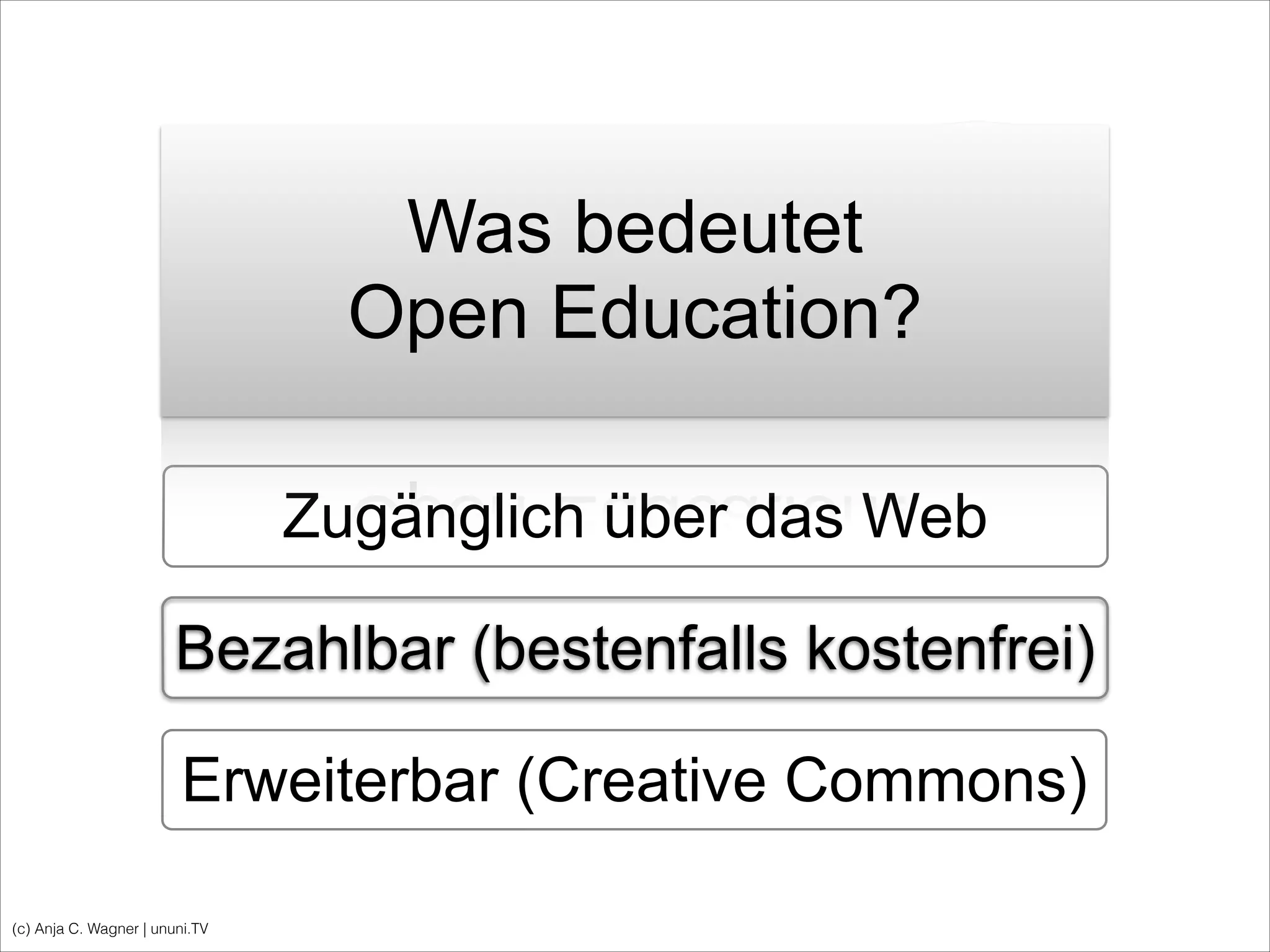 (c) Anja C. Wagner | ununi.TV
Zugänglich über das Web
Bezahlbar (bestenfalls kostenfrei)
Erweiterbar (Creative Commons)
Was bedeutet
Open Education?
 