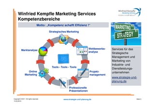 02.05.2015
Copyright © 2015. All rights reserved. www.strategie-und-planung.de
Winfried Kempfle Marketing Services –
Portf...