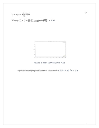 𝒄𝒄𝒛𝒛 = 𝜇𝜇𝑧𝑧 × 𝑎𝑎 ×
𝑏𝑏3
ℎ0
3 𝛽𝛽(1)
[7]
Where 𝛽𝛽(1) = �1 −
192
𝜋𝜋5
∑
1
𝑛𝑛5 tanh �
𝑛𝑛𝑛𝑛
2
�∞
𝑛𝑛=1,3,5 � = 𝟎𝟎. 𝟒𝟒𝟒𝟒
FIGURE 2: BETA CONVERGENCE PLOT
Squeeze film damping coefficient was calculated = 𝟏𝟏. 𝟗𝟗𝟗𝟗𝟗𝟗𝟗𝟗 × 𝟏𝟏𝟏𝟏−𝟕𝟕
𝐍𝐍 − 𝐬𝐬/𝐦𝐦
11
 