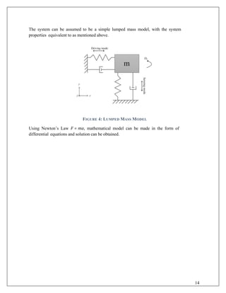 The system can be assumed to be a simple lumped mass model, with the system
properties equivalent to as mentioned above.
FIGURE 4: LUMPED MASS MODEL
Using Newton’s Law F = ma, mathematical model can be made in the form of
differential equations and solution can be obtained.
14
 