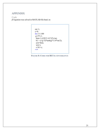 APPENDIX
Code
𝛽𝛽 Equation was solved in MATLAB file beta1.m
rat=1;
c=0;
for i=1:100
g=2*i-1;
beta=1-(192/3.14^5)*c/rat;
b1 = (1/g^5)*tanh(g*3.14*rat/2);
y(i)=beta;
x(i)=i;
c=b1+c;
end
FIGURE 8: CODE FOR BETA CONVERGENCE
21
 