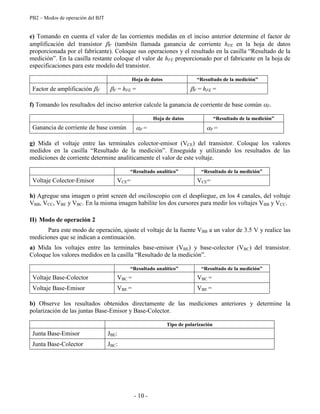 PB2 – Modos de operación del BJT
- 10 -
e) Tomando en cuenta el valor de las corrientes medidas en el inciso anterior determine el factor de
amplificación del transistor F (también llamada ganancia de corriente hFE en la hoja de datos
proporcionada por el fabricante). Coloque sus operaciones y el resultado en la casilla “Resultado de la
medición”. En la casilla restante coloque el valor de hFE proporcionado por el fabricante en la hoja de
especificaciones para este modelo del transistor.
Hoja de datos “Resultado de la medición”
Factor de amplificación F F = hFE = F = hFE =
f) Tomando los resultados del inciso anterior calcule la ganancia de corriente de base común F.
Hoja de datos “Resultado de la medición”
Ganancia de corriente de base común F = F =
g) Mida el voltaje entre las terminales colector-emisor (VCE) del transistor. Coloque los valores
medidos en la casilla “Resultado de la medición”. Enseguida y utilizando los resultados de las
mediciones de corriente determine analíticamente el valor de este voltaje.
“Resultado analítico” “Resultado de la medición”
Voltaje Colector-Emisor VCE= VCE=
h) Agregue una imagen o print screen del osciloscopio con el despliegue, en los 4 canales, del voltaje
VBB, VCC, VBE y VBC. En la misma imagen habilite los dos cursores para medir los voltajes VBB y VCC.
II) Modo de operación 2
Para este modo de operación, ajuste el voltaje de la fuente VBB a un valor de 3.5 V y realice las
mediciones que se indican a continuación.
a) Mida los voltajes entre las terminales base-emisor (VBE) y base-colector (VBC) del transistor.
Coloque los valores medidos en la casilla “Resultado de la medición”.
“Resultado analítico” “Resultado de la medición”
Voltaje Base-Colector VBC = VBC =
Voltaje Base-Emisor VBE = VBE =
b) Observe los resultados obtenidos directamente de las mediciones anteriores y determine la
polarización de las juntas Base-Emisor y Base-Colector.
Tipo de polarización
Junta Base-Emisor JBE:
Junta Base-Colector JBC:
 