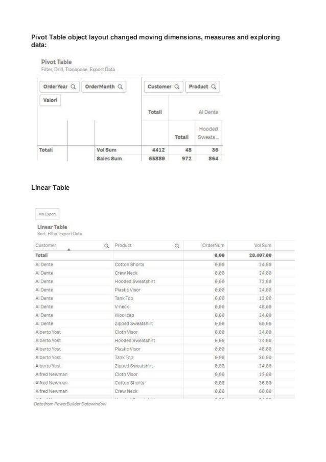 Powerbuilder ole control microsoft web browser download
