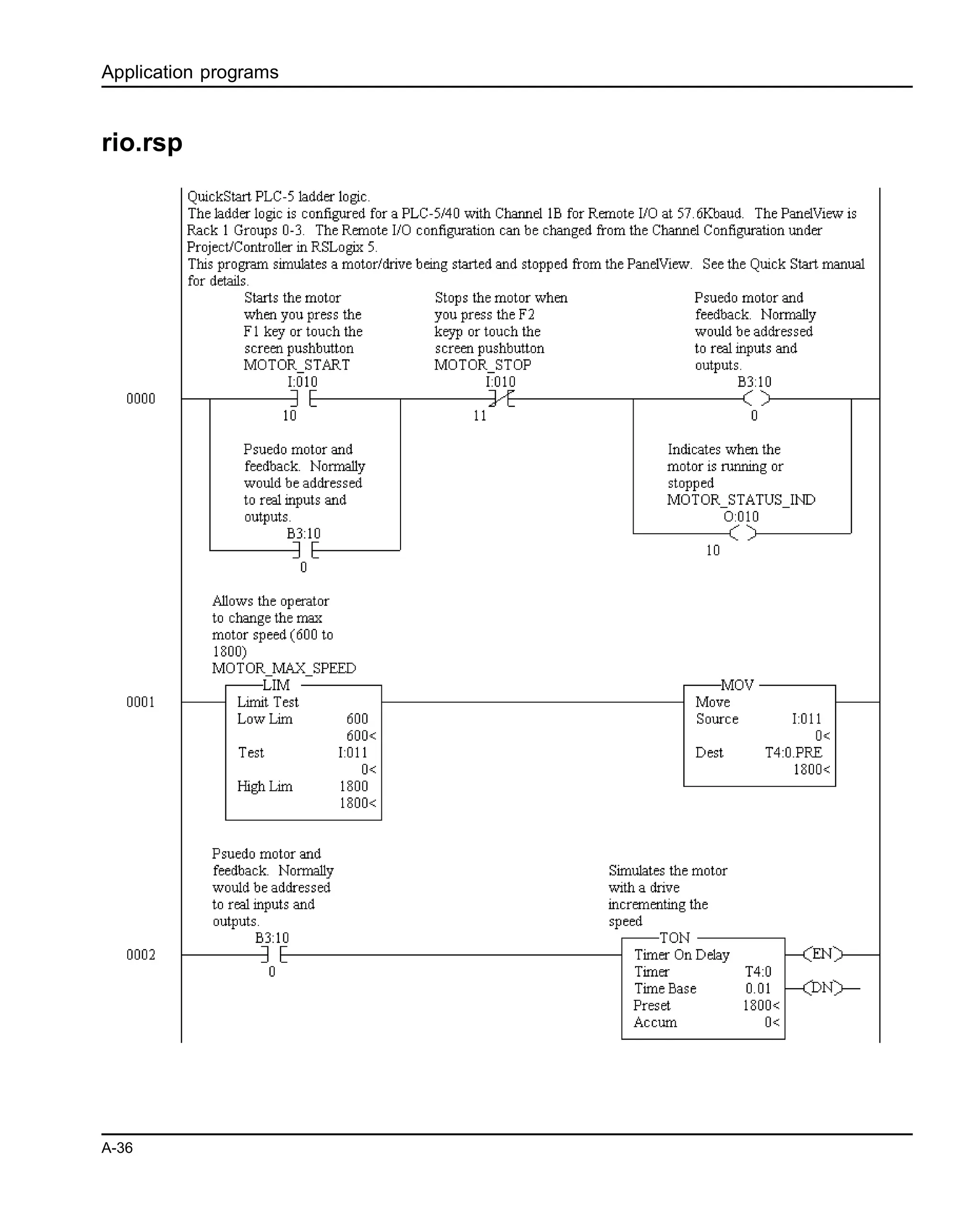 Application programs
A-36
rio.rsp
 