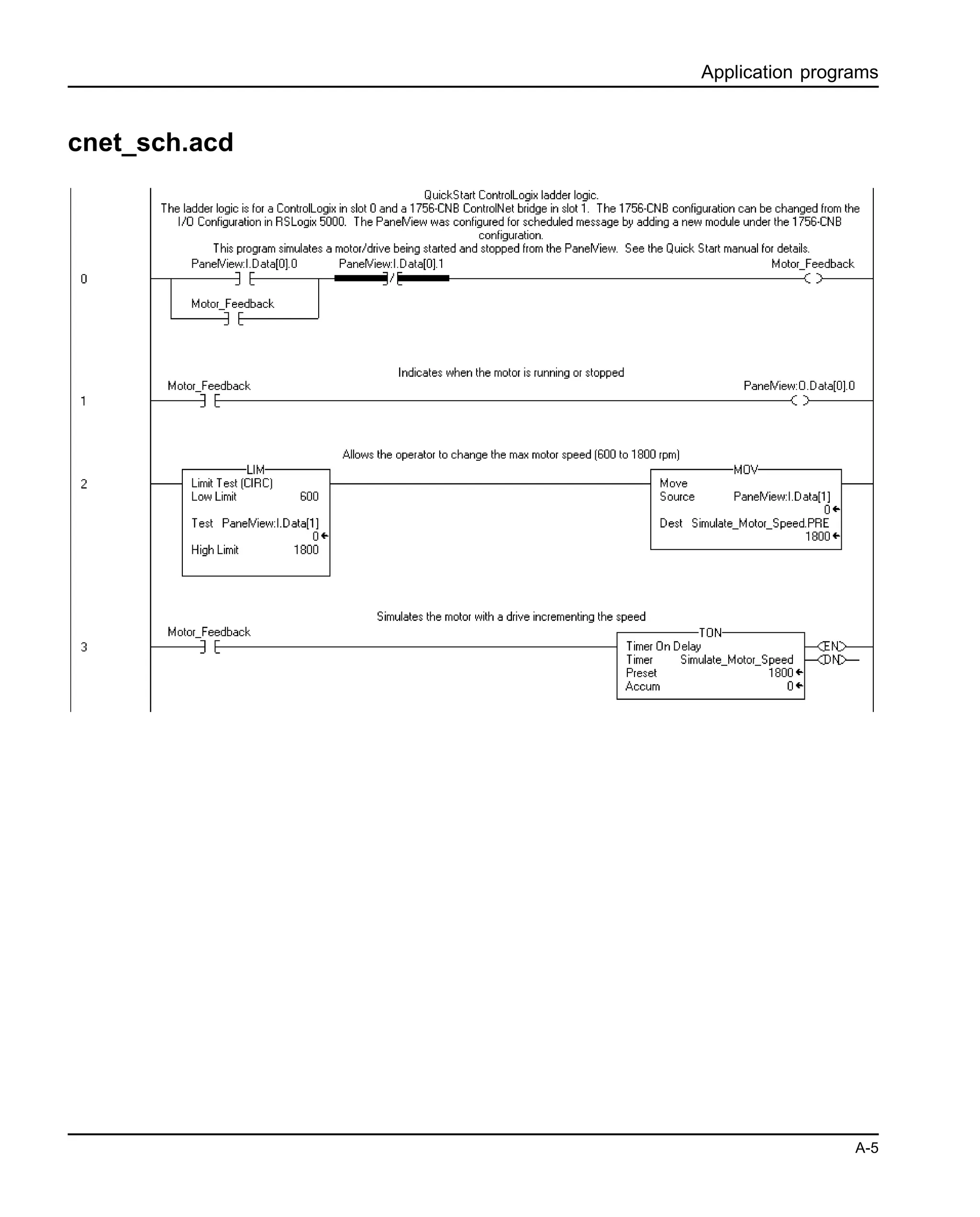 Application programs
A-5
cnet_sch.acd
 