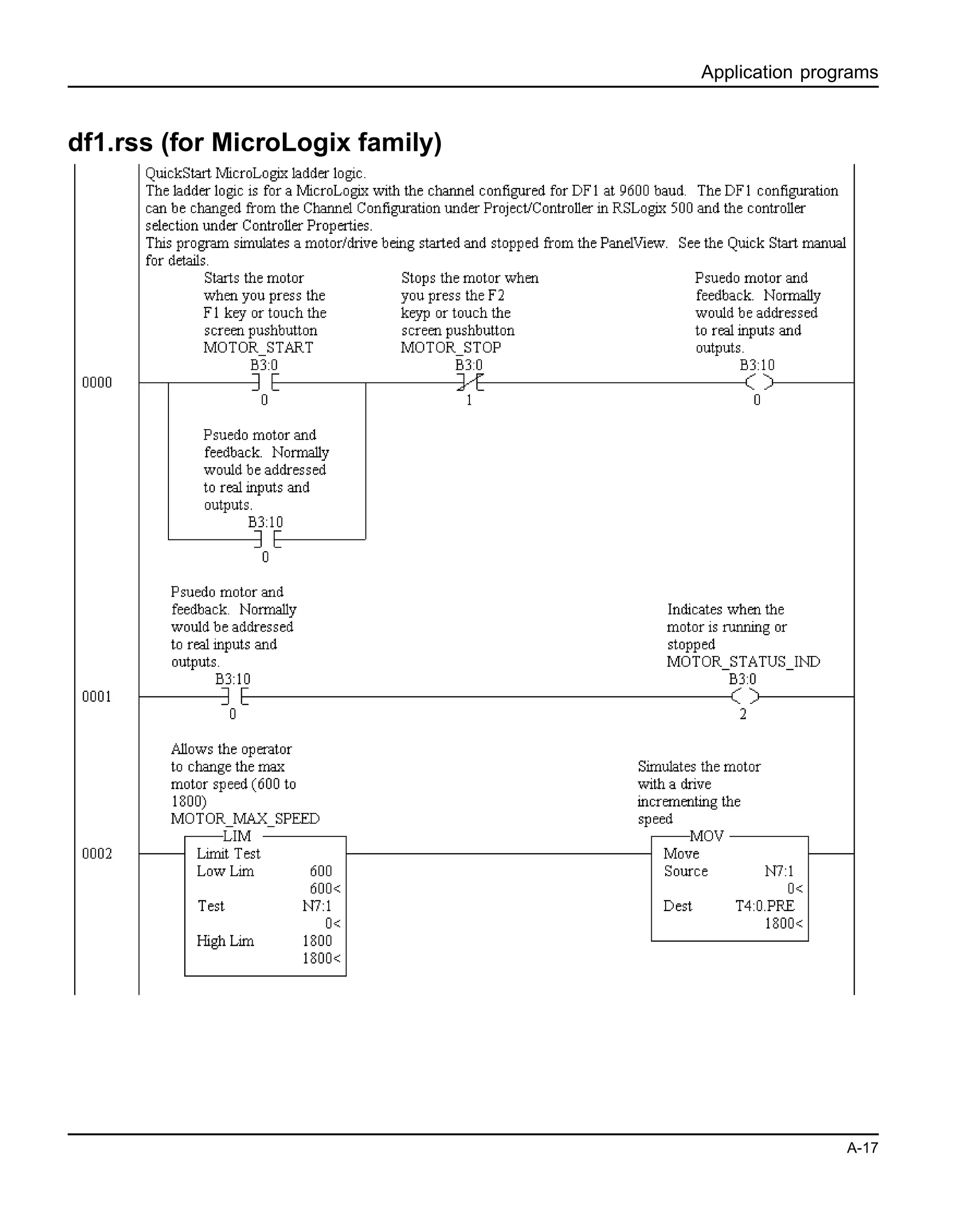 Application programs
A-17
df1.rss (for MicroLogix family)
 