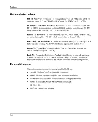 Preface
P-4
Communication cables
DH-485 PanelView Terminals - To connect a PanelView DH-485 port to a DH-485
connector on an SLC, use DH-485 cable (Catalog No. 1747-C10, -C11, -C20).
RS-232 (DF1 or DH485) PanelView Terminals - To connect a PanelView RS-232/
DF1 or DH485 communications port to an RS-232 port on a controller, use RS-232
cable (Catalog No. 2706-NC13, 2711-NC13, or NC14).
Remote I/O Terminals - To connect a PanelView RIO port to an RIO port on a PLC,
use cable (Catalog No. 1770-CD) which is equivalent to Belden 9463.
DH + PanelView Terminals - To connect a PanelView DH+ port to a DH+ port on a
PLC, use cable (Catalog No. 1770-CD) which is equivalent to Belden 9463.
ControlNet Terminals - To connect a PanelView to a ControlNet network, use
coaxial cable (Catalog No. 1786-CP).
DeviceNet Terminals -To connect a PanelView to a DeviceNet network, use cable
(Catalog No. 1485C-P1A50, -P1A150, -P1A300). Refer to the AIC+ Advanced
Interface Converter user manual (1761-6.4) for additional network configurations.
Personal Computer
The minimum requirements for running PanelBuilder32 are:
• 100MHz Pentium Class 2 or greater PC compatible
• 30 MB free hard disk space required for a minimum installation
• 270 MB free hard disk space required for a full package installation
• 32 MB of installed RAM (48 MB RAM recommended)
• CD-ROM drive
• 500K free conventional memory
 