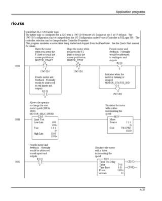 Application programs
A-27
rio.rss
 