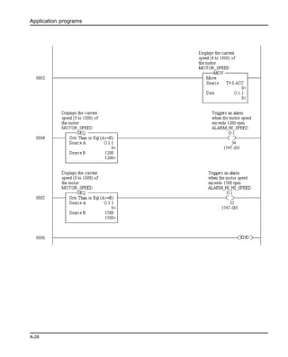 Application programs
A-28
 
