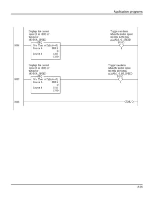 Application programs
A-35
 