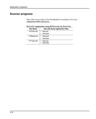 Application programs
A-38
Scanner programs
These files are provided on the PanelBuilder32 installation CD in the
(QuickStartDNet directory).
DeviceNet Applications using RSNetworks for DeviceNet
File Name Use with these application files:
1747sdn.dnt • dnet.rss
• dnet.pba
1756dnb.dnt • dnet.acd
• dnet.pba
1771sdn.dnt • dnet.rsp
• dnet.pba
 